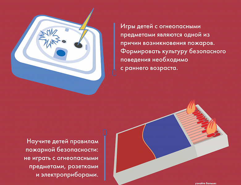 Похоже на игрушки?