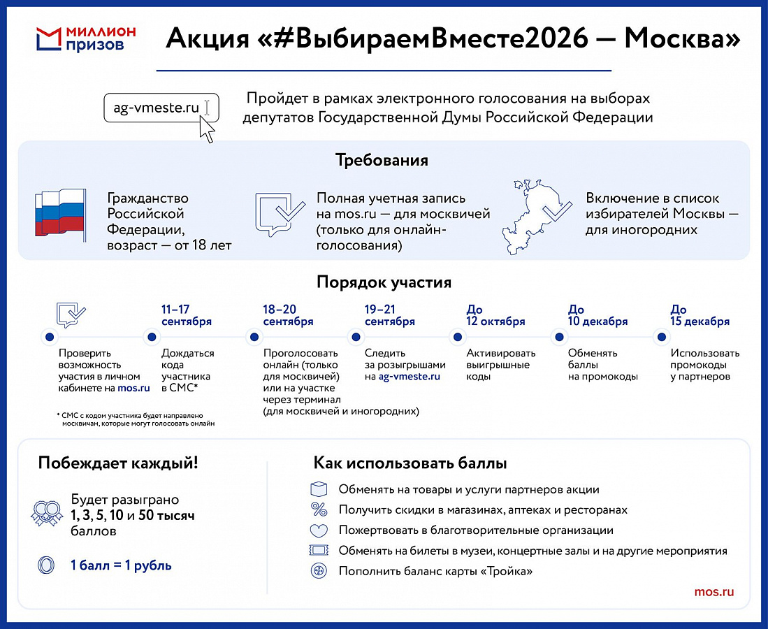 В акции #ВыбираемВместе2026 появились победители