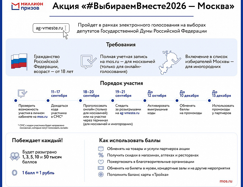 В акции #ВыбираемВместе2026 появились победители